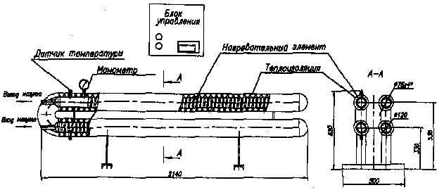 Электрические мазутоподогреватели. Мазутоподогреватель типа МПЭ.